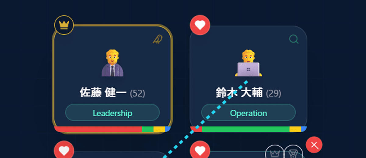 ストレス・ミスマッチ検知